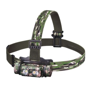 Fenix HM60R Camo